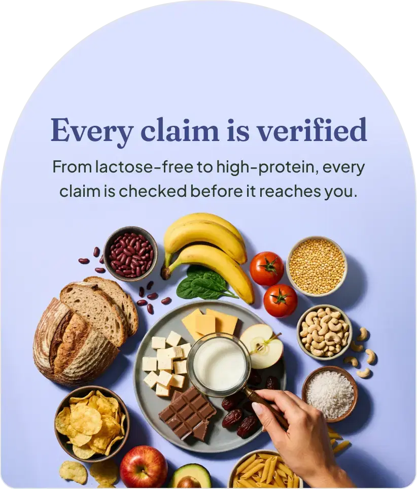 Every claim is verified